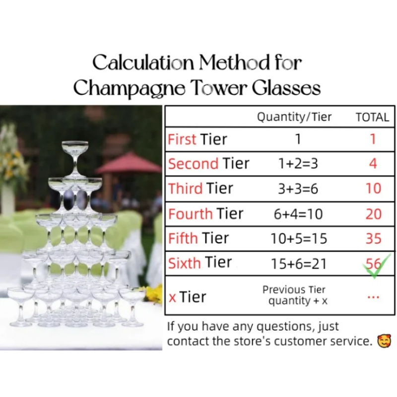 Menara Sampanye Plastik 4 Ting - Champagne Tower Set ulasan dan harga